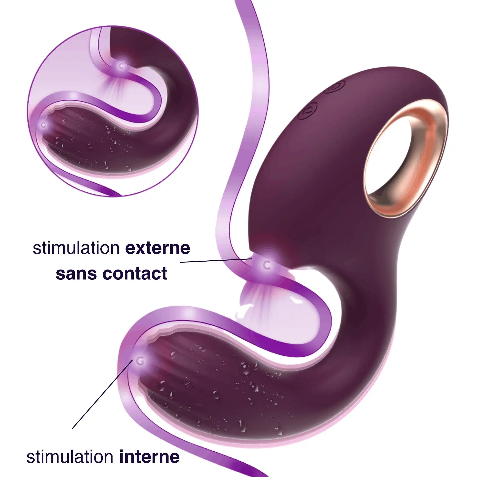 Echo – Sextoy 2-en-1 point G et stimulateur sans contact