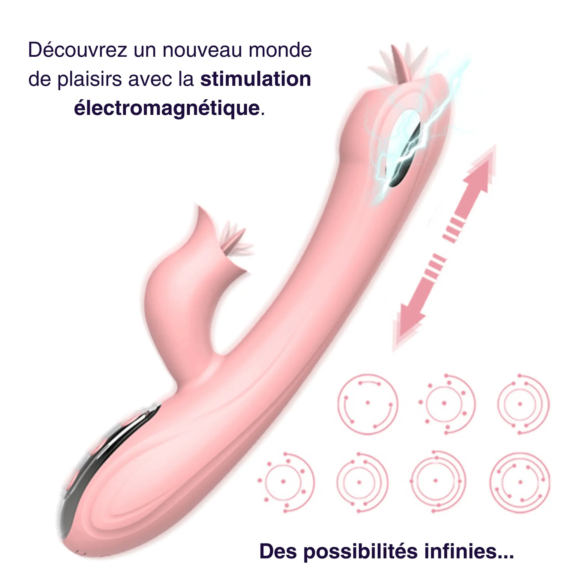 sextoy rabbit vibromasseur electrostimulation clitoridien vaginal mon amour